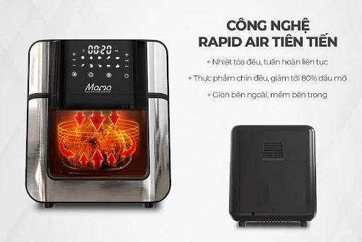 Nồi chiên không dầu 15L Sunhouse Mama SHD4088