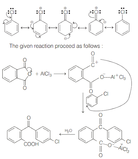 Solution Image