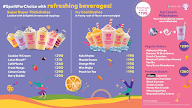 Baskin Robbins menu 2