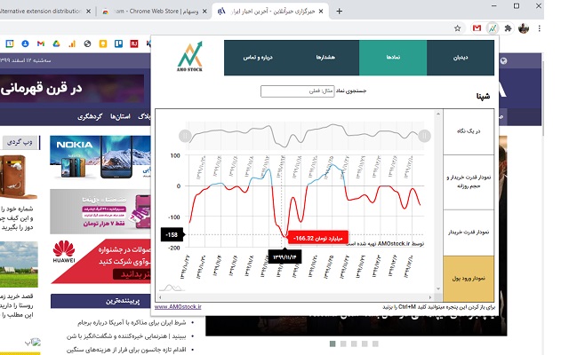 افزونه بورس AMOstock Preview image 2