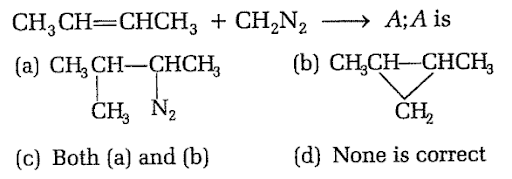 Chemical reactions of alkanes