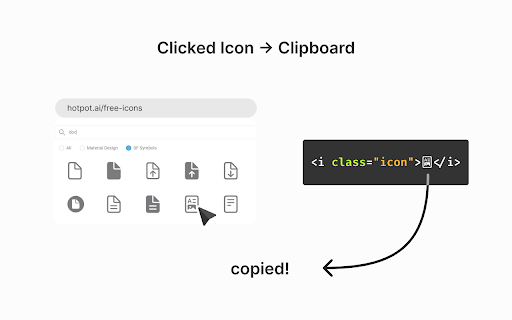 Hotpot Icon to Clipboard