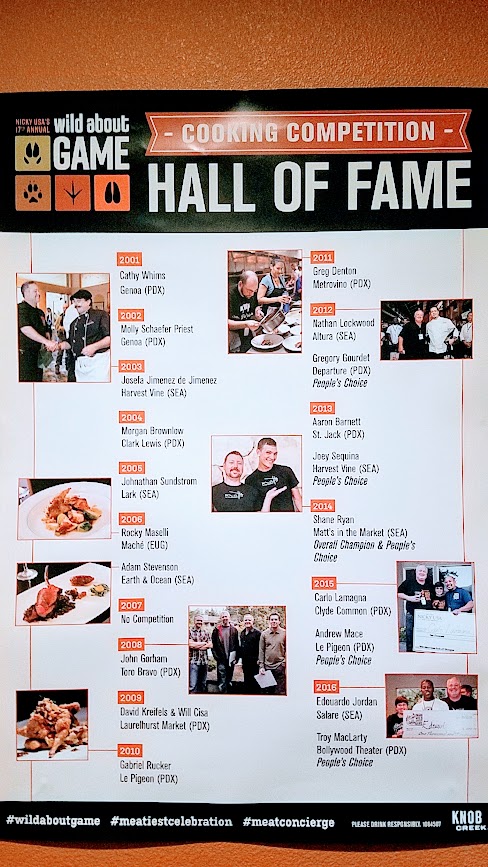 Nicky USA's Wild About Game - Hall of Fame as of 2017 competition listing the previous 16 years of winners for judges choice and people's choice