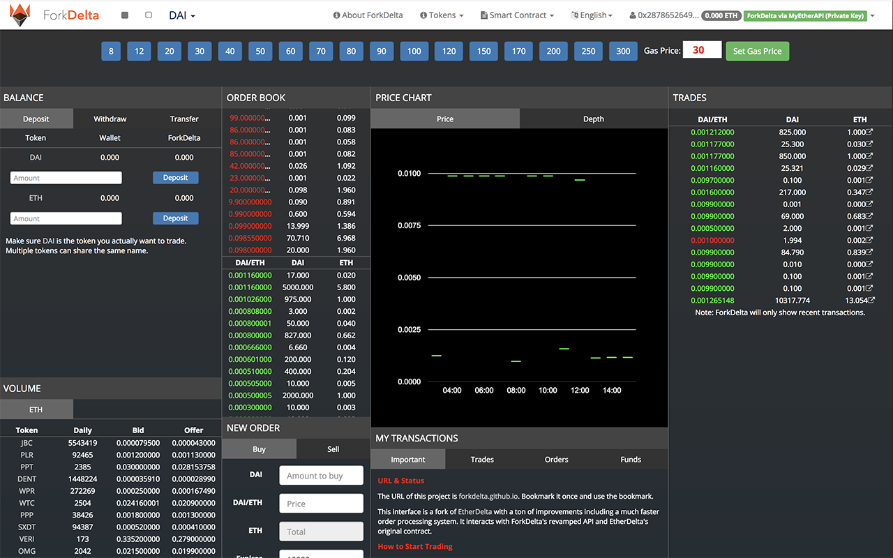 Forkdelta - Quickly Set Gas Price Preview image 0