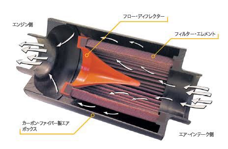 の投稿画像3枚目