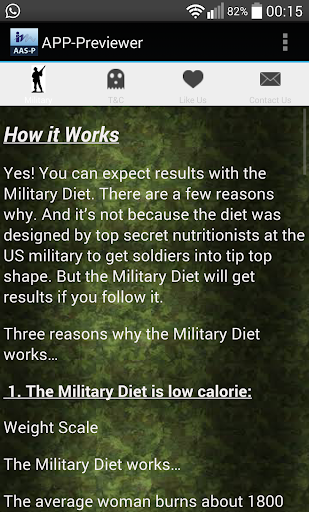 Military Diet Guide