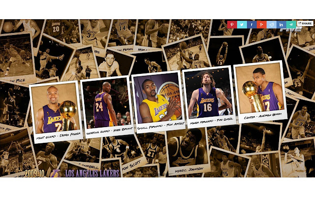 LA Lakers Tab