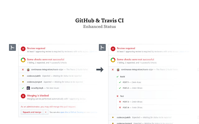 GitHub & Travis CI - Enhanced Status chrome extension