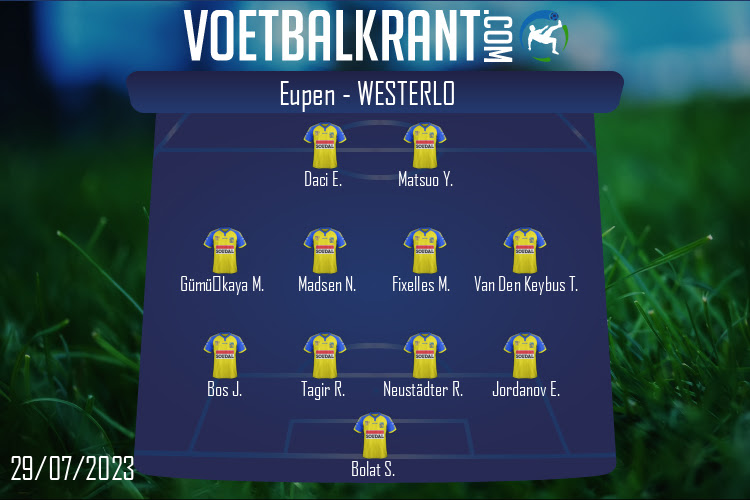 Opstelling Westerlo | Eupen - Westerlo (29/07/2023)