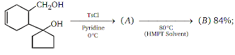 Chemical reactions of alcohols