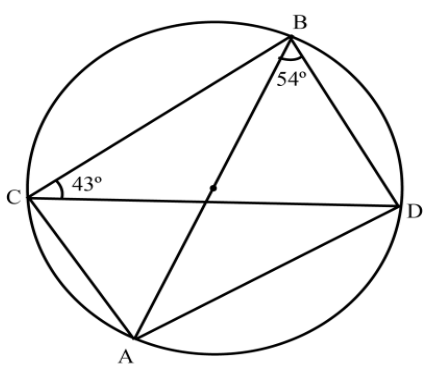 Angle Subtended by a Chord at a Point