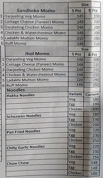 Momo King menu 