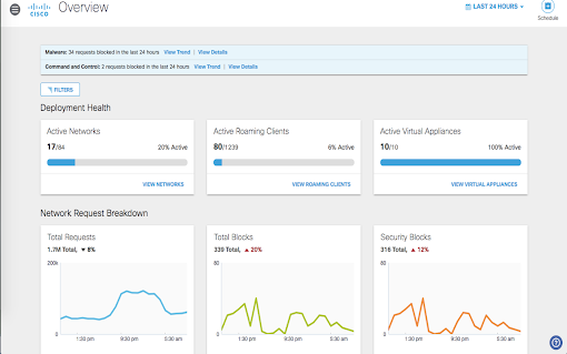 Cisco Umbrella Chromebook client (Ext)