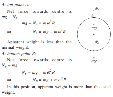 Solution Image