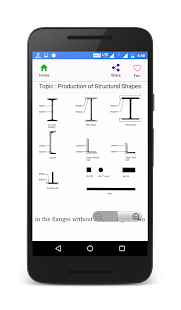 How to mod Basic Of Construction Material : Civil Engineering 1 unlimited apk for laptop