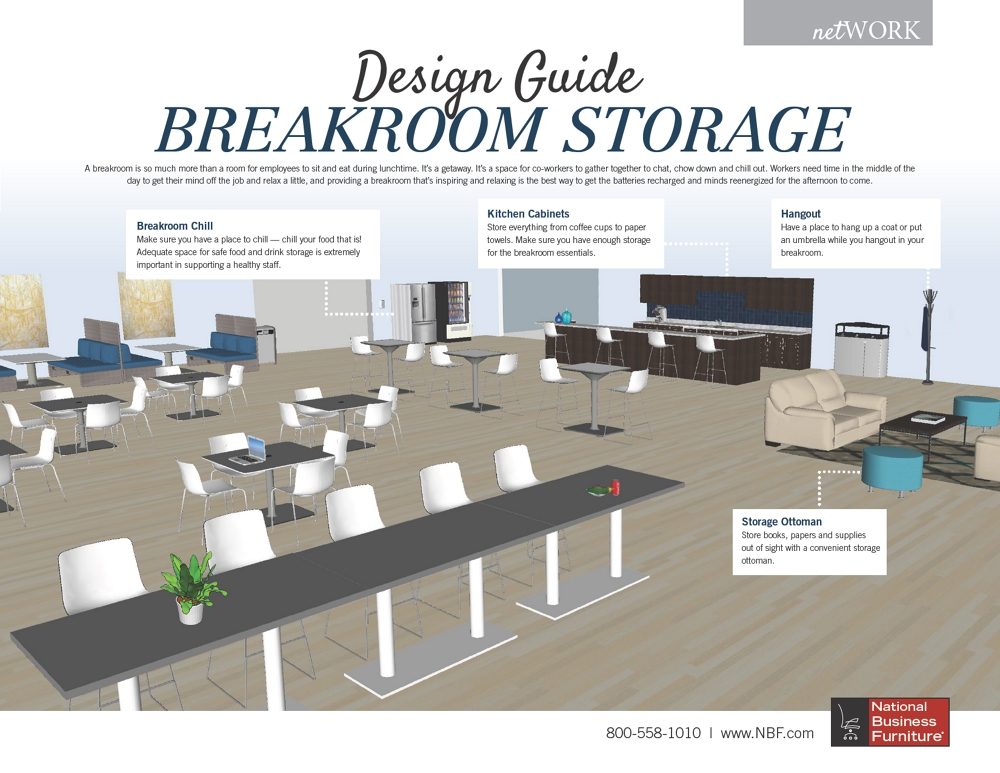 breakroom design guide