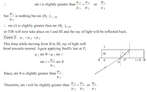 Solution Image