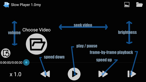 Slow Frame-by-frame Player