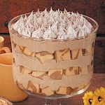 Cappuccino Mousse Trifle Recipe was pinched from <a href="http://www.tasteofhome.com/Recipes/Cappuccino-Mousse-Trifle" target="_blank">www.tasteofhome.com.</a>