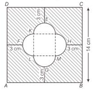 Perimeter and area of a circle