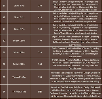 Oasis Baklawa menu 