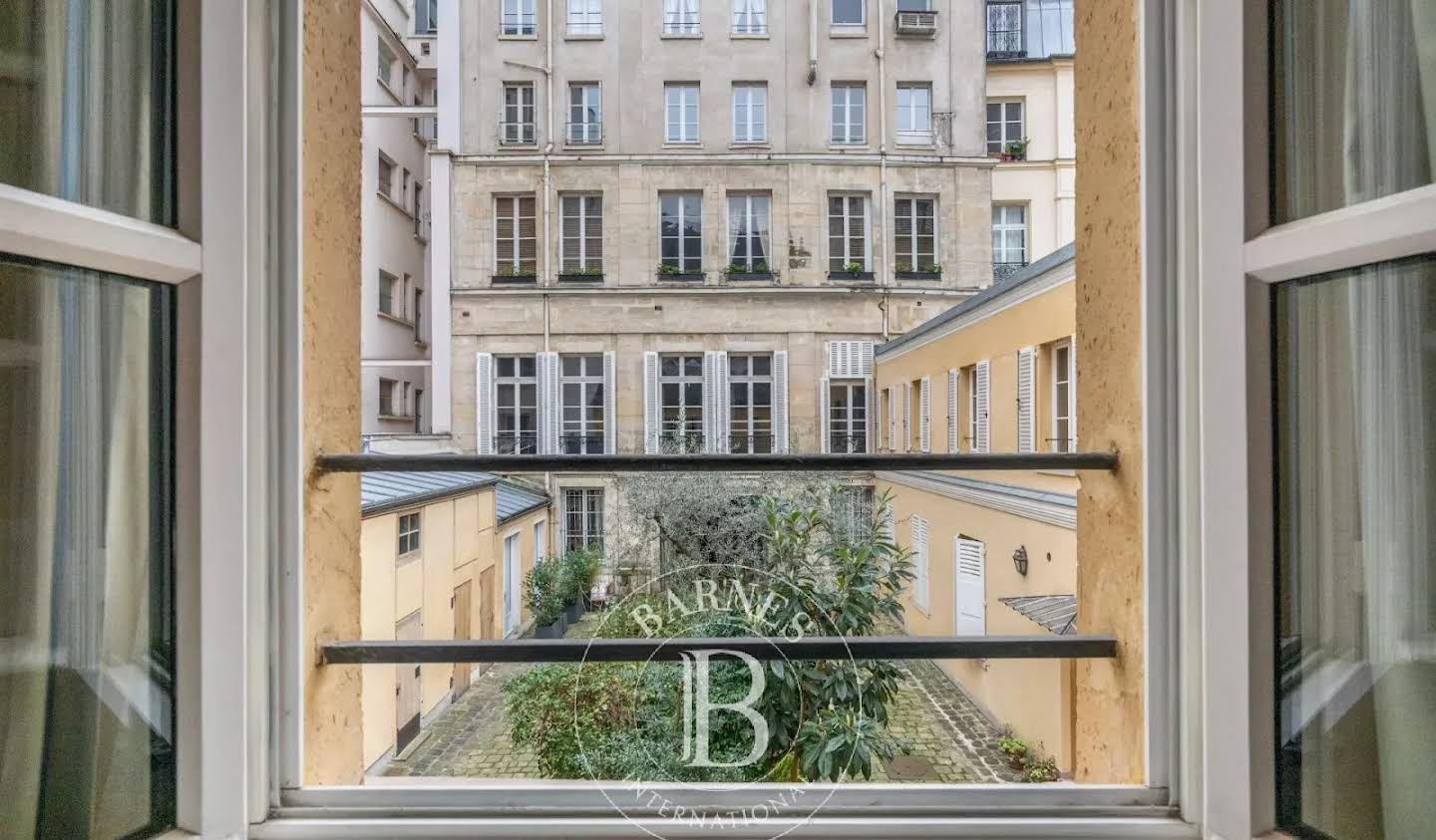 Appartement Paris 4ème