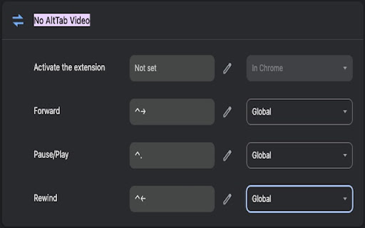 No AltTab Video