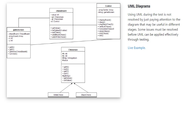 Screenshot of UML Diagrams