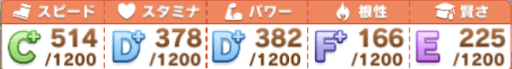 第3目標達成時_参考ステータス