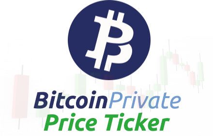 BTCP Ticker small promo image