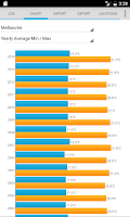 Temperature Log Screenshot