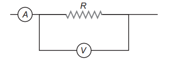 Ammeter and voltmeter