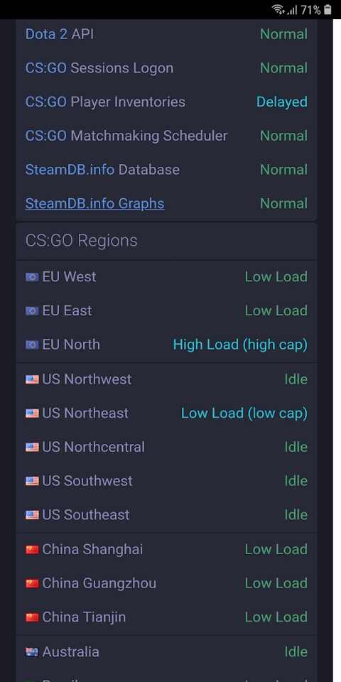 Steam Status (Unofficial)のおすすめ画像2