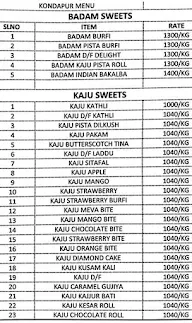 Parampara- 'The Mithai Shop' menu 1