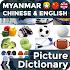 Picture Dictionary MY-CN-EN1.1