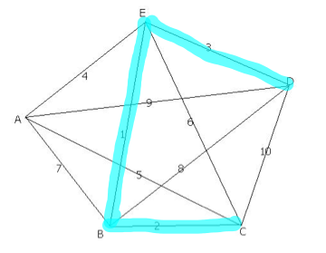 hamilton trust maths problem solving