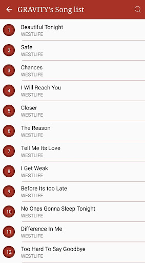 All Westlife Songs Lyrics