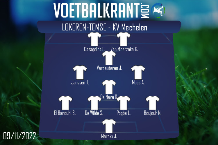 Opstelling Lokeren-Temse | Lokeren-Temse - KV Mechelen (09/11/2022)