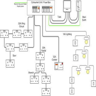Wiring Diagram Electricals(圖5)-速報App