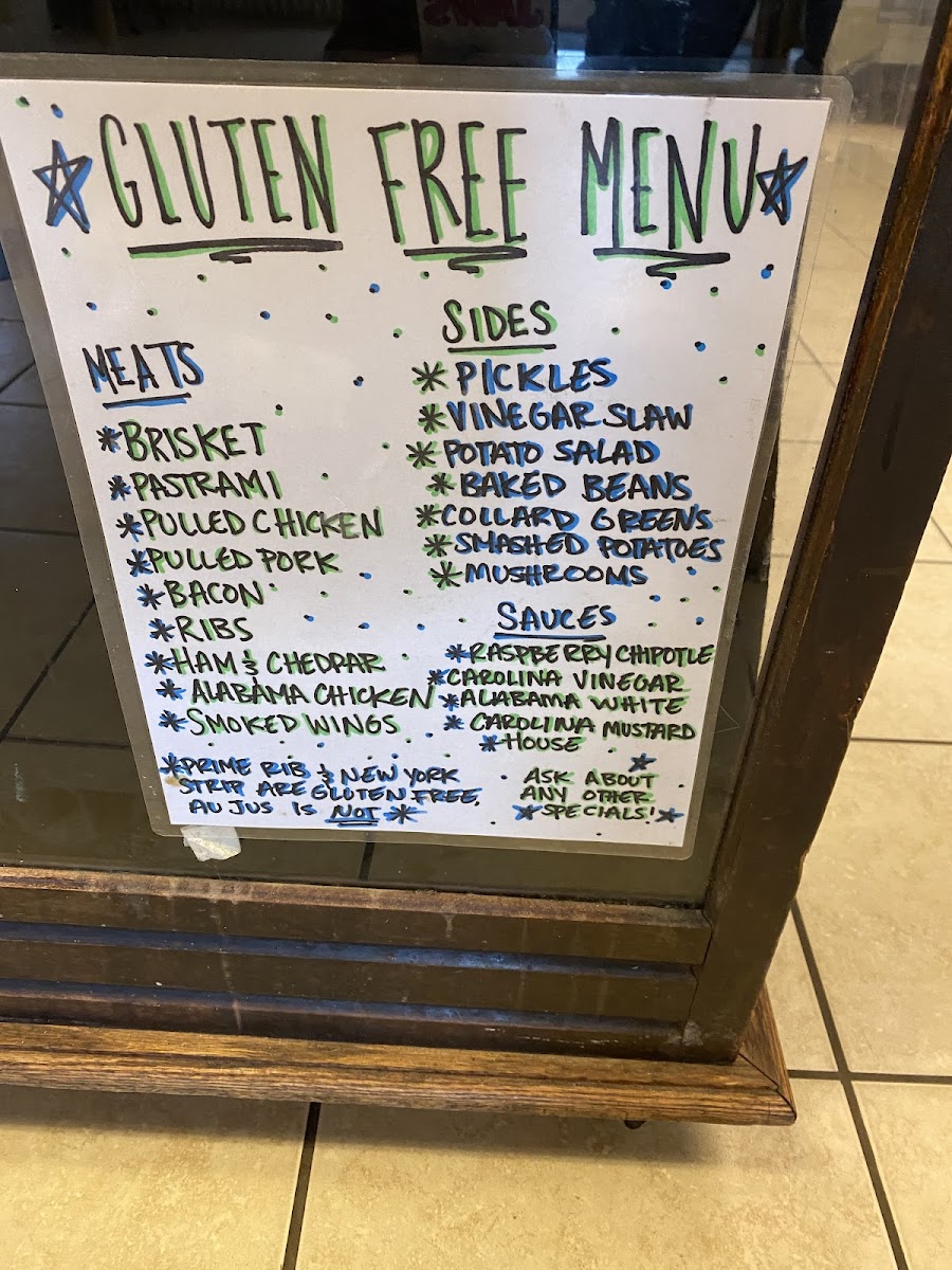 Menu options