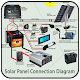 Download Solar Panel Connection For PC Windows and Mac 1.0