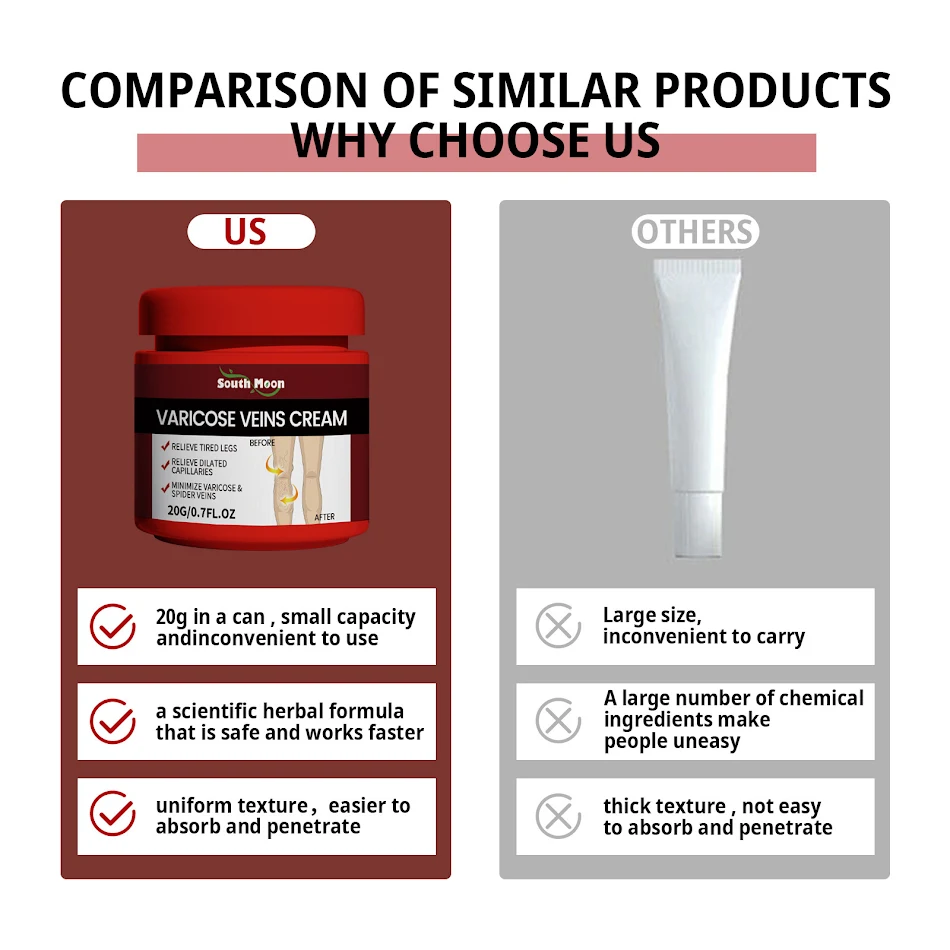 Leg Repair Body Care Cream Deep Hydration and Soothing Relief for Dry Tired Legs Restores and Revitalizes Skin's Appeara