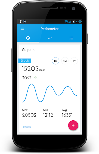 Pedometer Step Counter