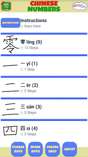 Learn Chinese Writing: Numbers