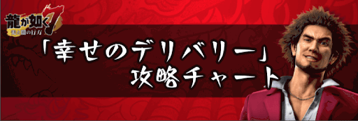 「幸せのデリバリー」攻略チャート