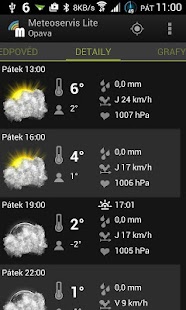 Download Meteoservis Lite APK for Android