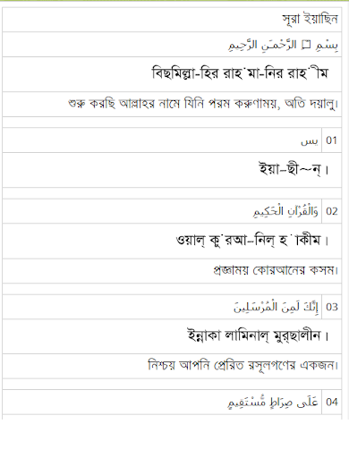 Surah Yasin Bangla