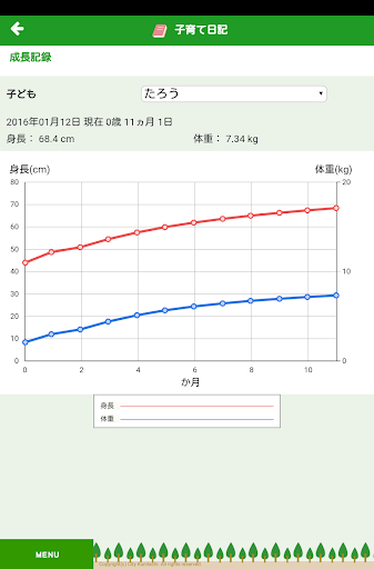 u304fu306bu305fu3061u5b50u80b2u3066u5fdcu63f4u30a2u30d7u30ea 1.0.0 Windows u7528 10