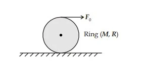 Motion of Center of Mass