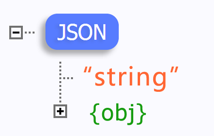 JSON-handle small promo image